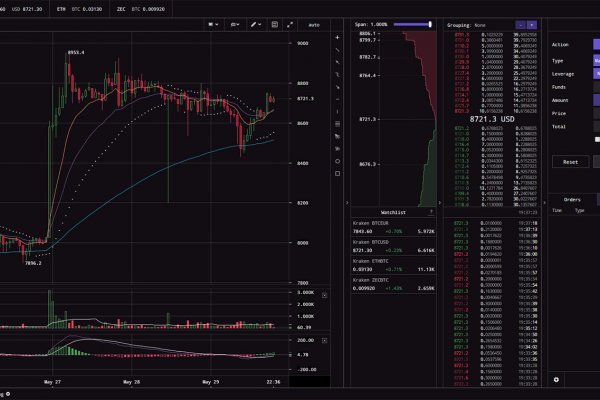 Даркнет кракен отзывы о платформе