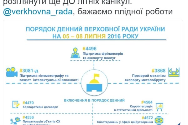 Кракен сайт в тор браузере
