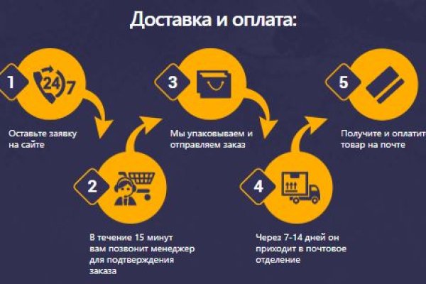 Кракен клирнет ссылка