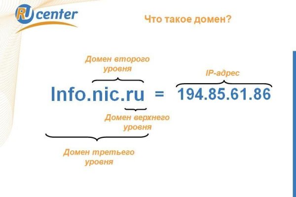 Кракен тор gigageek ru