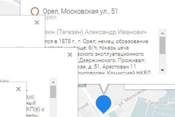 Сайты типа гидры