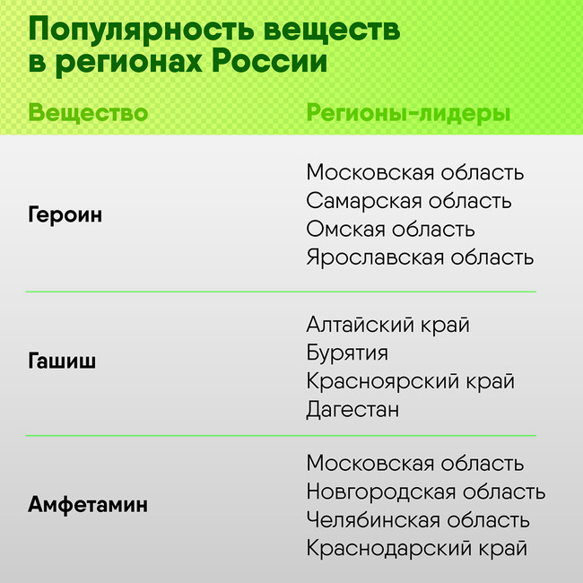 Кракен ссылка настоящая