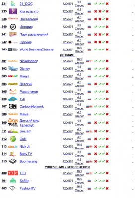 Kraken зайти на сайт