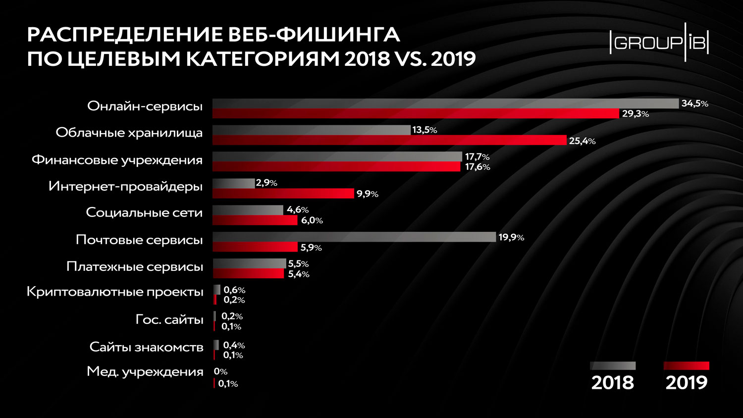 Кракен аватарка маркетплейс